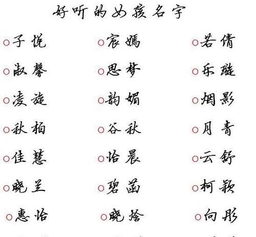 最响亮的名字最特殊的名字最有意义的名字,今天出生的女孩取个什么名字好图2