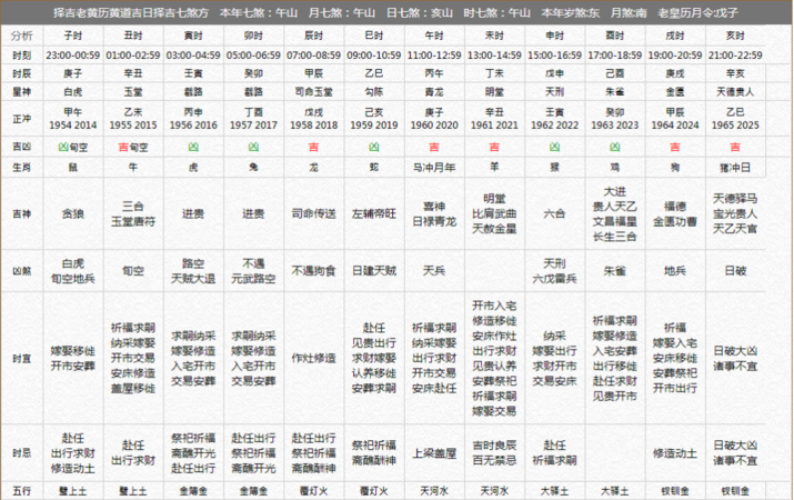 农历冬月廿六是什么星座
,农历9月26日是什么星座图1