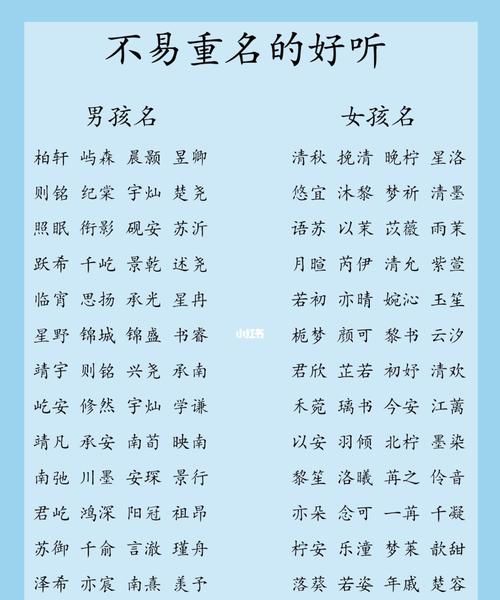 给孩子起名字大全男孩202,2022男宝宝起名字大全寓意好图1