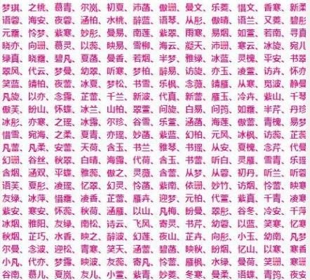 给孩子起名字大全男孩202,2022男宝宝起名字大全寓意好图2