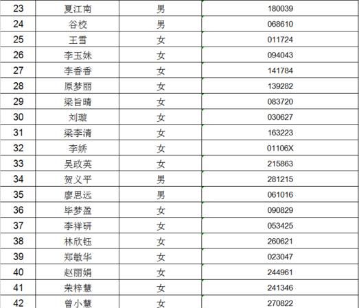 怎么给公司取一个好的名字,注册公司怎么给公司起个好名字图4