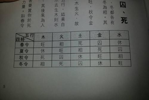 元亨利贞在线八字排盘,元亨利贞八字排盘网图2