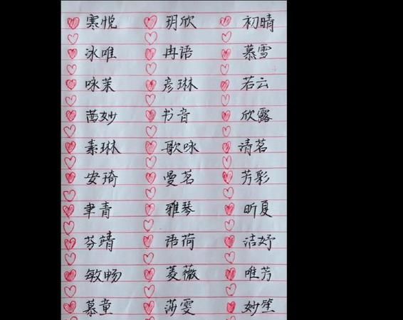 女人取名字哪些字比较好,女孩取名字寓意好的字牛年宝宝五行缺水图1