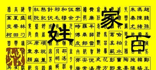 肖姓起名,肖姓男宝宝取名大全图1