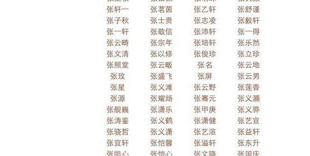 钟姓男孩取名字大全,钟姓男孩子取名字大全图4