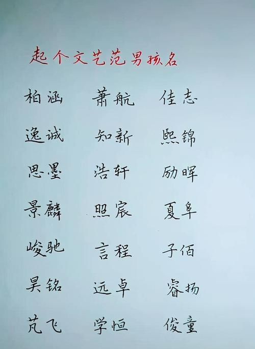 牛年男宝宝取什么名字好,牛宝宝男孩取名小名图3