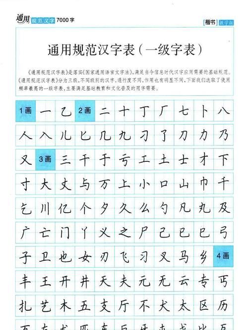 常用字大全7000字,7000个常用汉字表图2