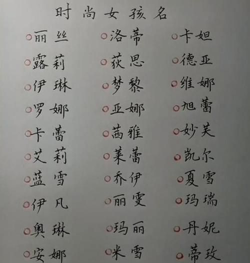 怎样起名字最好,如何给孩子取个好名字免费图8