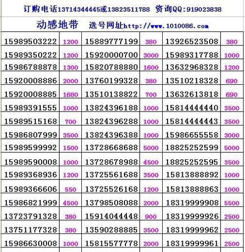 手机号码选靓号网,今日头条上的手机靓号能买吗?图4