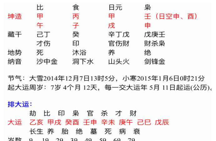 9月28日八字
,9月28日出生五行属什么图1