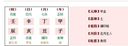 9月28日八字
,9月28日出生五行属什么图2