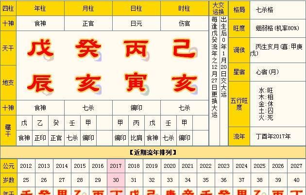 9月28日八字
,9月28日出生五行属什么图3