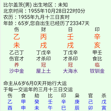 9月28日八字
,9月28日出生五行属什么图4