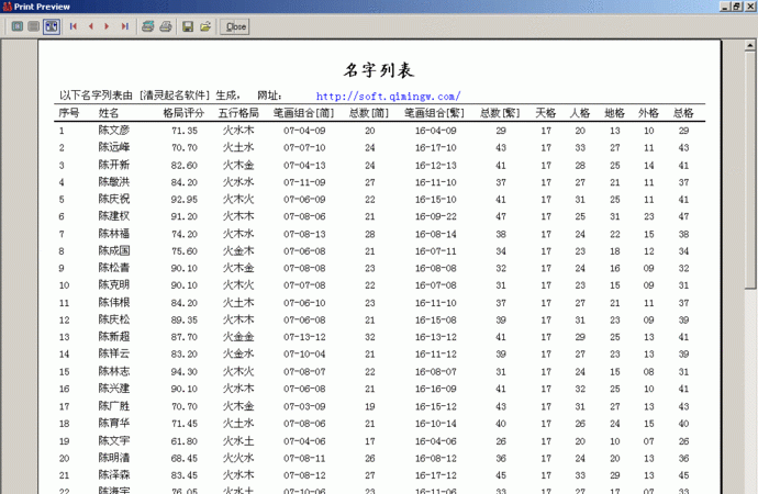 格美起名网免费取名打分,免费取名网打分测试100分图4