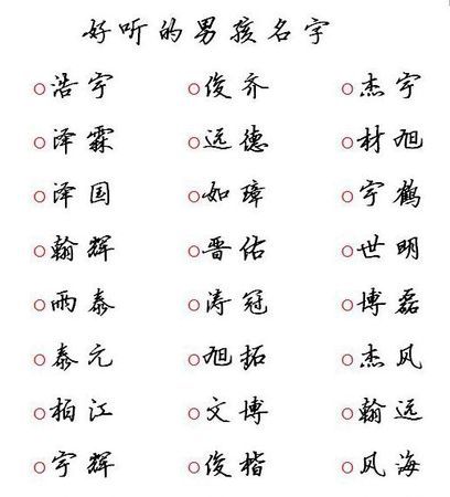 昵称两个字带符号好看,2个字的网名图2