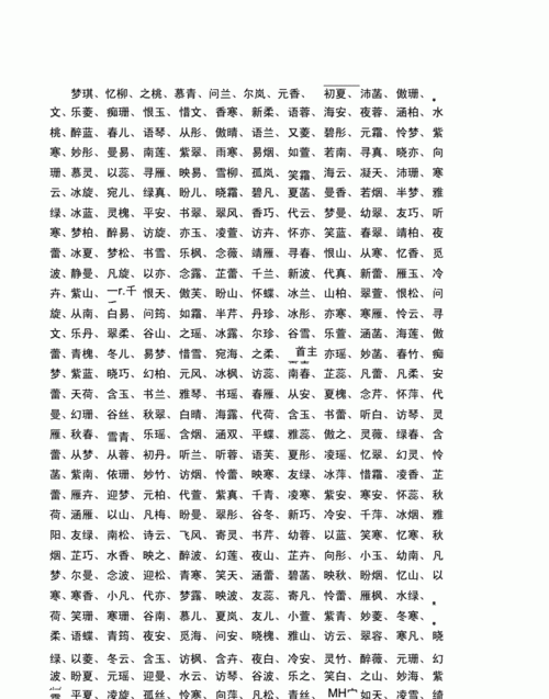 名字大全女孩2020免费,2020属鼠女孩最吉利的名字图4