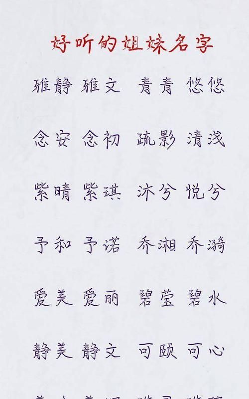 今年女孩起什么名字好听,女生起什么名字最好听图1