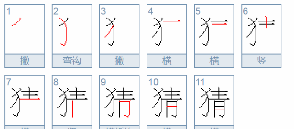 猜组词语二年级,猜可以组什么词语图1