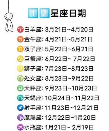 新历一月五号是什么星座
,公历十一月五号是什么星座图3