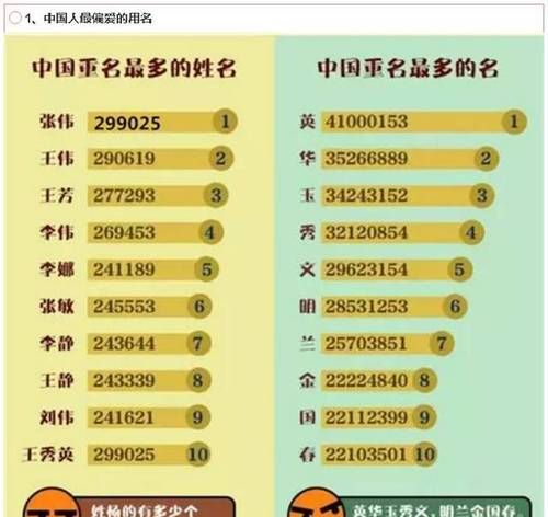 大气又低调的名字,简单大气而不失奢华什么意思图1