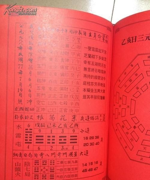 免费姻缘算命,生辰八字算命婚姻配对免费图2