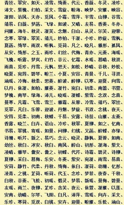 新生儿取名字大全202,宝宝起名字大全2021出生免费图1