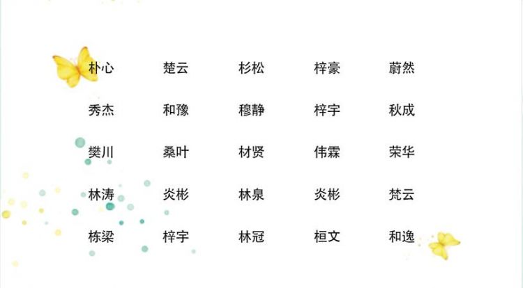 新生儿取名字大全202,宝宝起名字大全2021出生免费图3