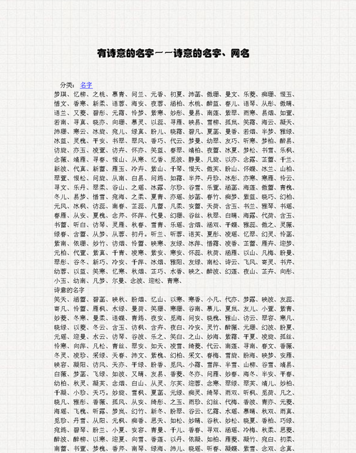 在线取名字免费,在线起名字大全免费图3