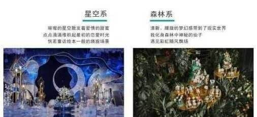 高端婚庆公司名字,怎样给自己的公司起名图15