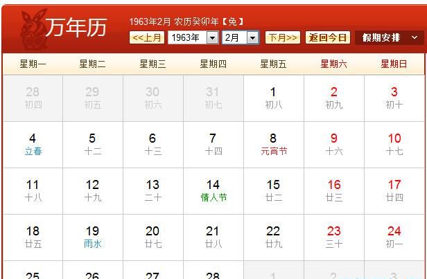 月3日农历是多少
,公历换算农历公式图3