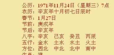 农历二月十二出生男孩
,属蛇人男孩农历二月十二晚上九点三十五分出生都说这个时辰命不...图2