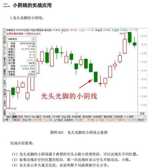 怎么分阴日和阳日
,农日和阴日有什么区别图3