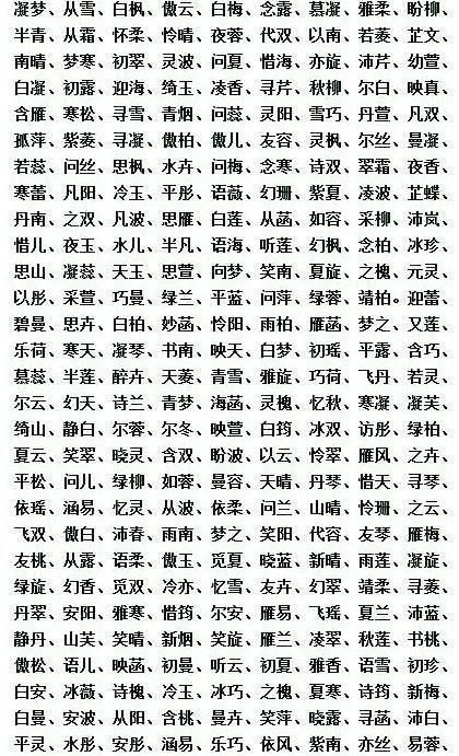 宝宝取名字怎么取,孩子名字怎么起图2