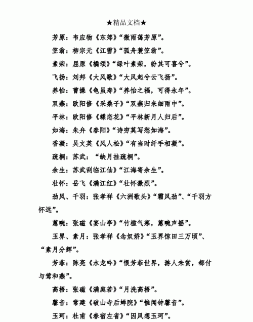 名字诗句在线,用名字作诗表白诗在线图5