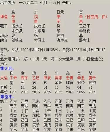 周易合八字婚姻免费,合八字算婚姻免费算命图1