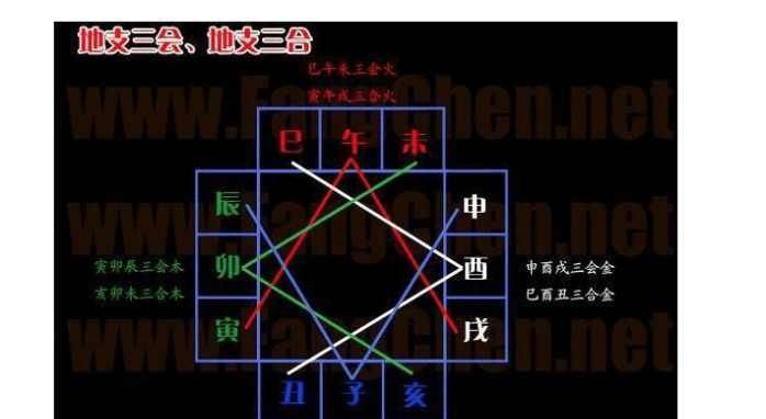 怎么查俩人八字合不合,两人八字合不合怎么看图2