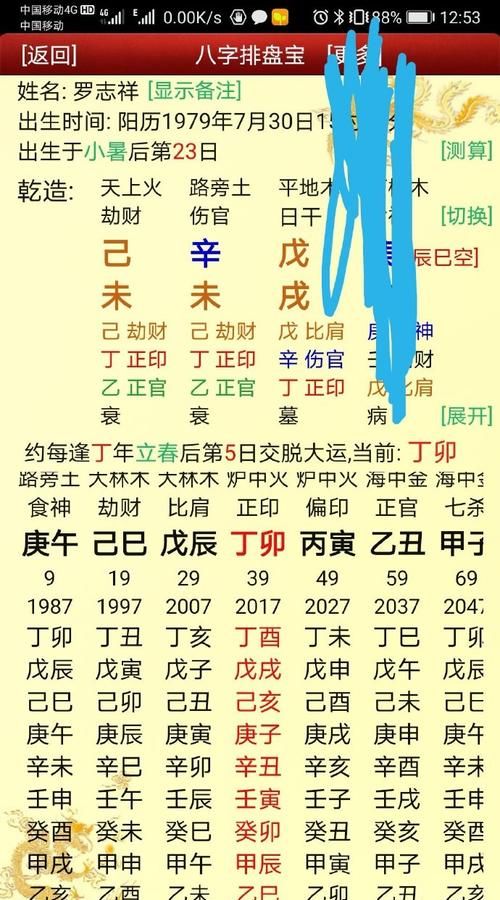 生辰八字五行缺什么,怎么看生辰八字中五行缺什么图2