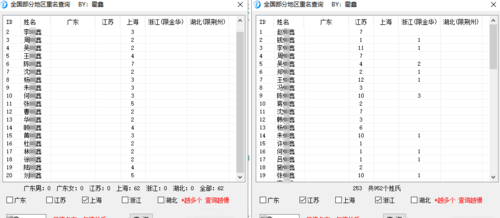 全国查名网站,查同名字人数的网站图2