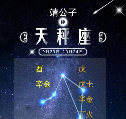 天秤座关系表
,天秤座和什么星座最配星座屋图4