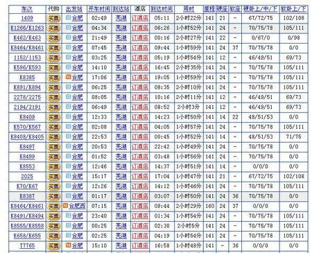 00年3月23号是什么星座
,阴历3月22是什么星座图2