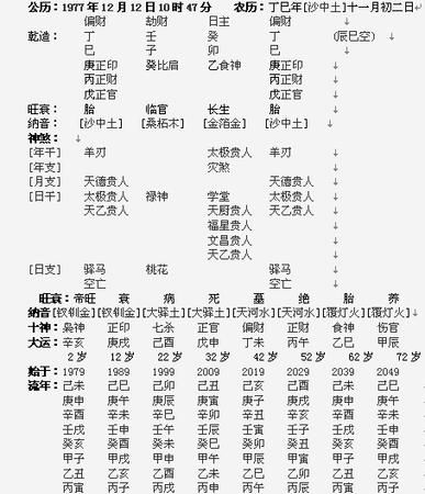 周易生辰八字五行查询,周易生辰八字查询免费水墨先生图3