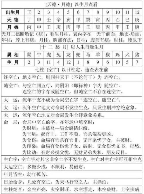 周易生辰八字五行查询,周易生辰八字查询免费水墨先生图4