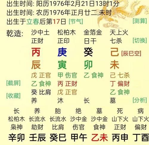 姓名测试周易,周易五行八字起名字测试打分图1