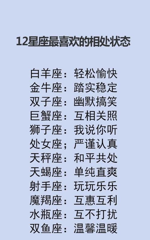 12星座最喜欢滚床单
,2星座喜欢哪些亲热地点图1