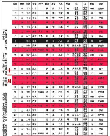 号码查询吉凶运势,怎样算手机号码测吉凶图3