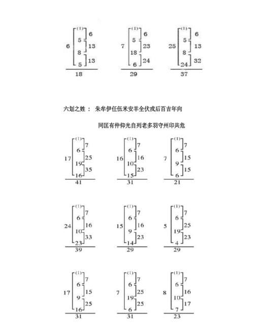 三才五格起名法,周易起名和三才五格有什么区别图2