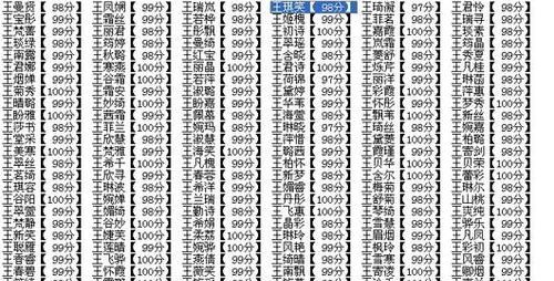 虎年起名大全男孩名字,属虎男名字100分的名字图3