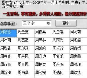 周姓取名字大全男孩名字,周姓男宝宝取名大全图4