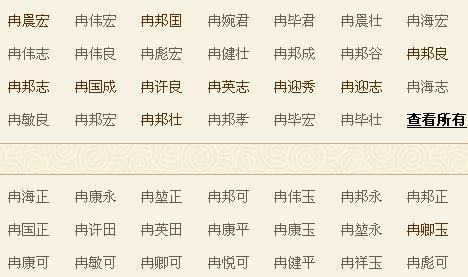 测名字打分100分 男孩,名字打分测试00分图1