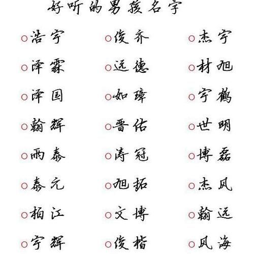 测名字打分100分 男孩,名字打分测试00分图2